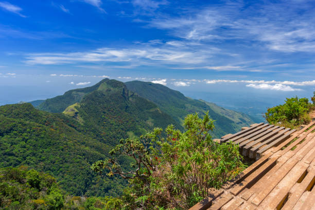 Horton Plains National Park